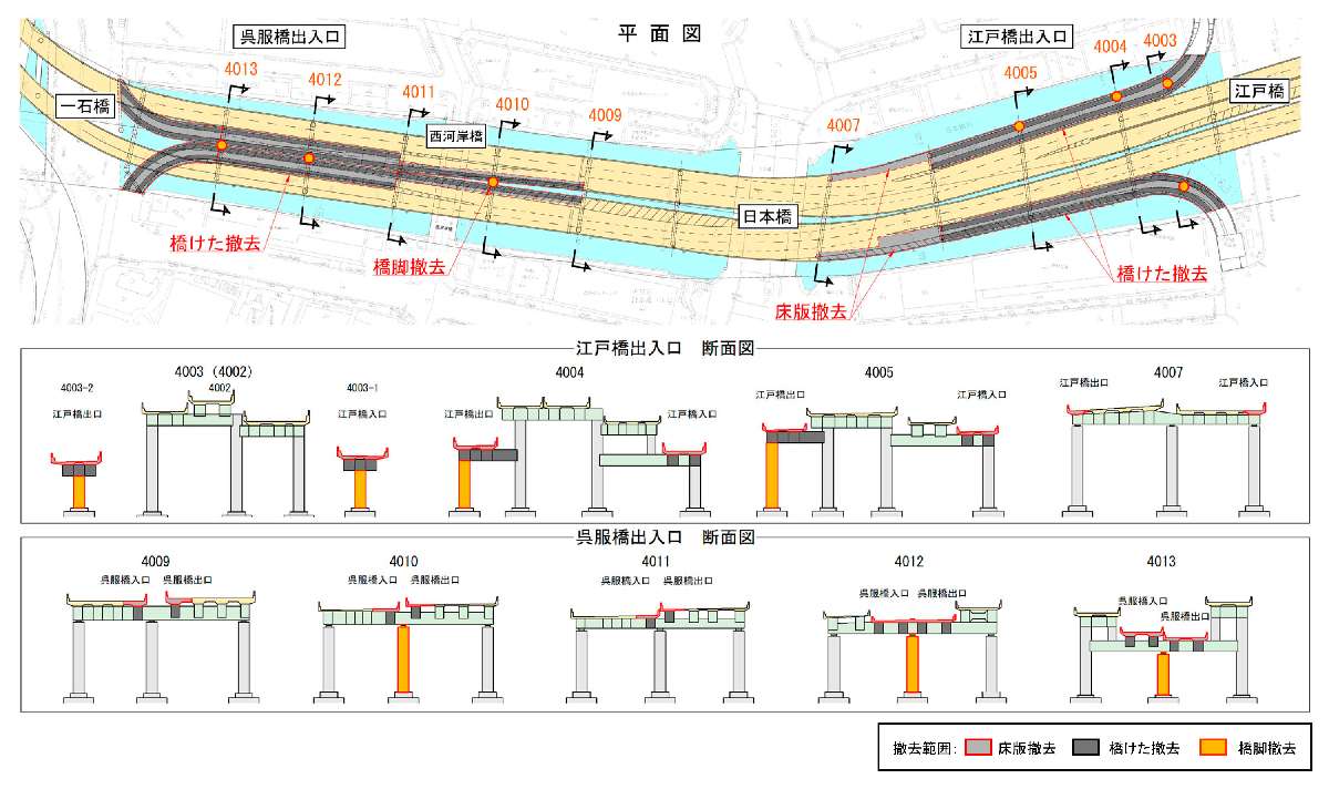 撤去する呉服橋出入口と江戸橋出入口（資料：首都高速道路会社）