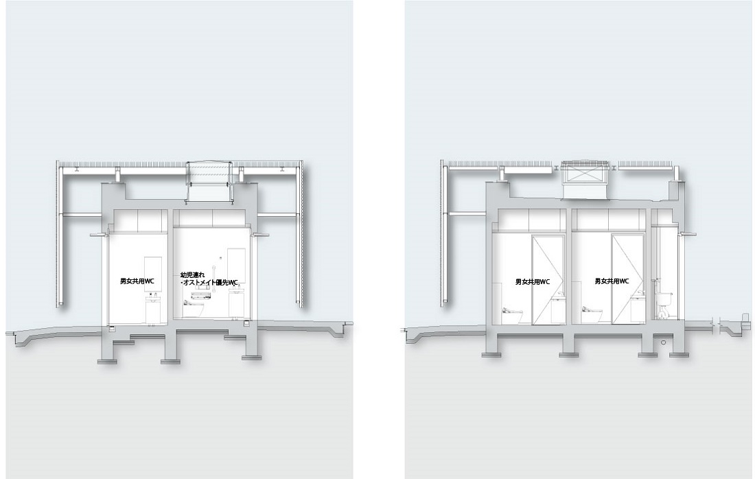 恵比寿駅西口公衆トイレの断面図（資料：大和ハウス工業）