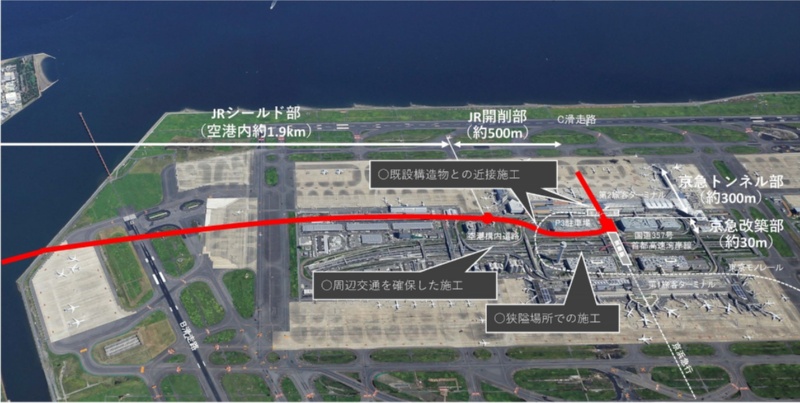 羽田空港直下に鉄道トンネル 難工事部分をeci方式で23年度着工へ 日経クロステック Xtech 羽田空港直下に鉄道トンネル 難工事部分をeci方式で23年度着工へ 日経クロステック Xtech