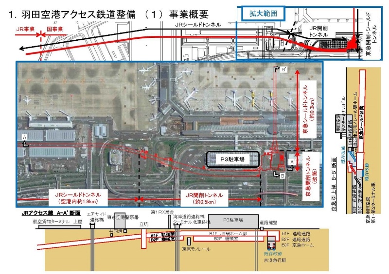 羽田空港直下に鉄道トンネル 難工事部分をeci方式で23年度着工へ 日経クロステック Xtech 羽田空港直下に鉄道トンネル 難工事部分をeci方式で23年度着工へ 日経クロステック Xtech