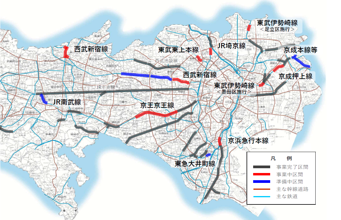 東京都の連続立体交差事業（出所：東京都建設局）