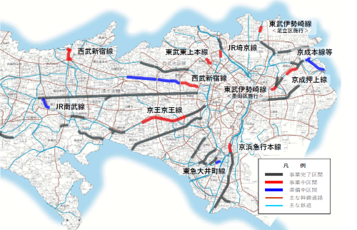東京都の連続立体交差事業(出所:東京都建設局)