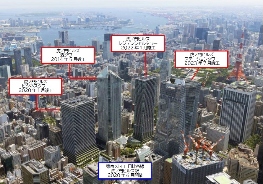 虎ノ門ヒルズの全景（出所：虎ノ門一・二丁目地区市街地再開発組合）