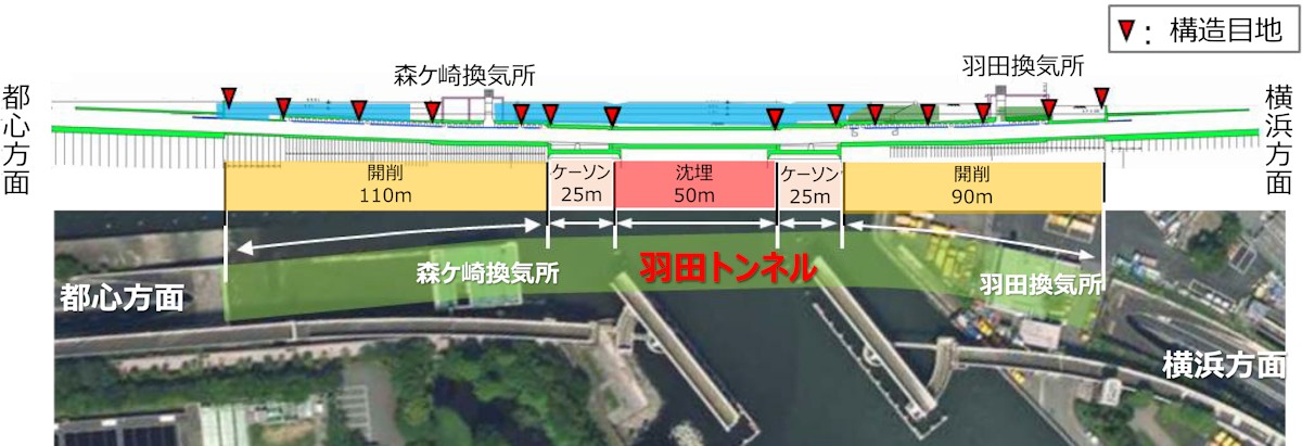 羽田トンネルの概要（出所：国土地理院の写真を基に首都高速道路会社が作成）