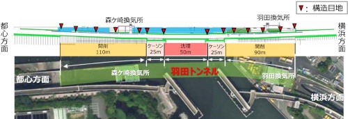 羽田トンネルの概要(出所:国土地理院の写真を基に首都高速道路会社が作成)