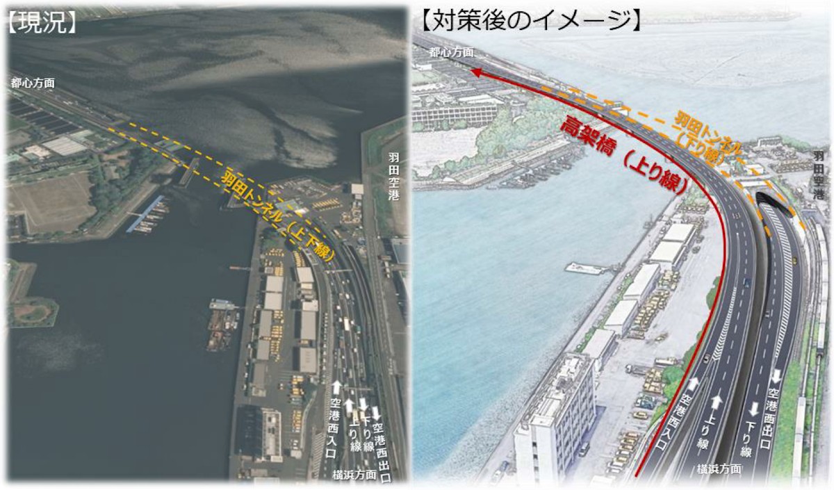 羽田トンネルの現在と更新後のイメージ（出所：首都高速道路会社）
