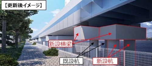 羽田可動橋の造り替え後のイメージ(出所:首都高速道路会社)