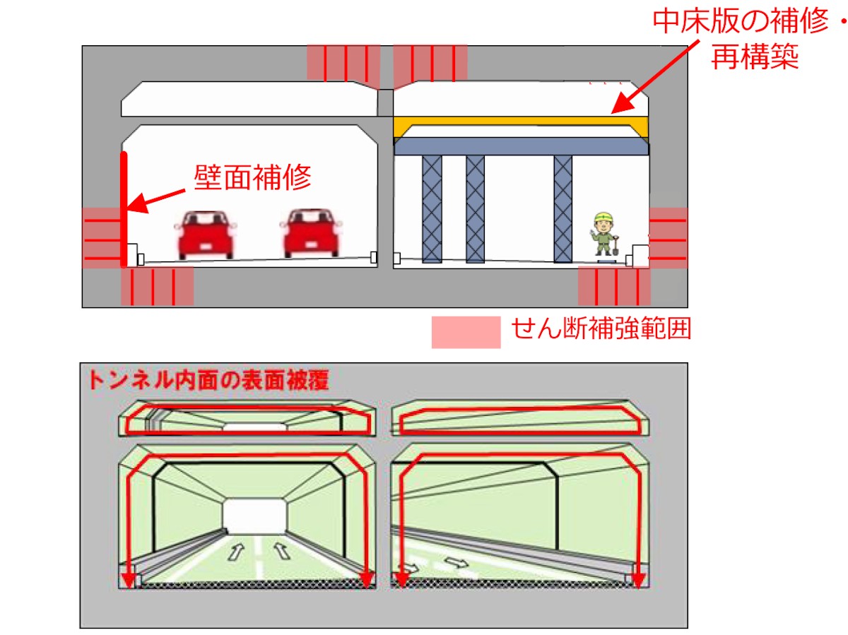 ト-タル工場改善実務マニュアル 工場を根っ子から改善して恒常黒字にする  /日本能率協会マネジメントセンタ-/木村博光（単行本） 26年間停止中の羽田可動橋を3車線に改造、首都高更新で（2ページ目