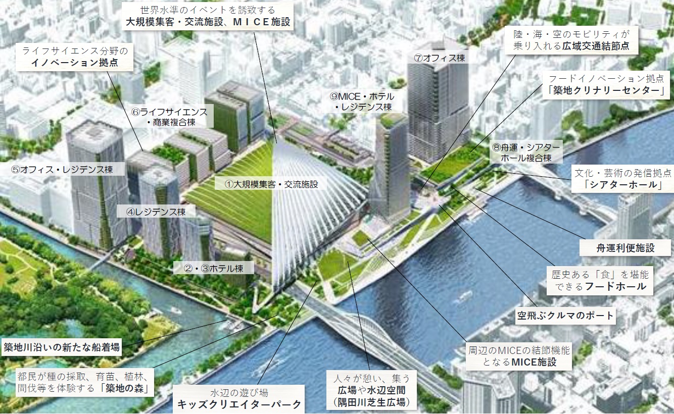 築地市場跡地に5万人スタジアム建設へ、三井不動産・鹿島・トヨタなど