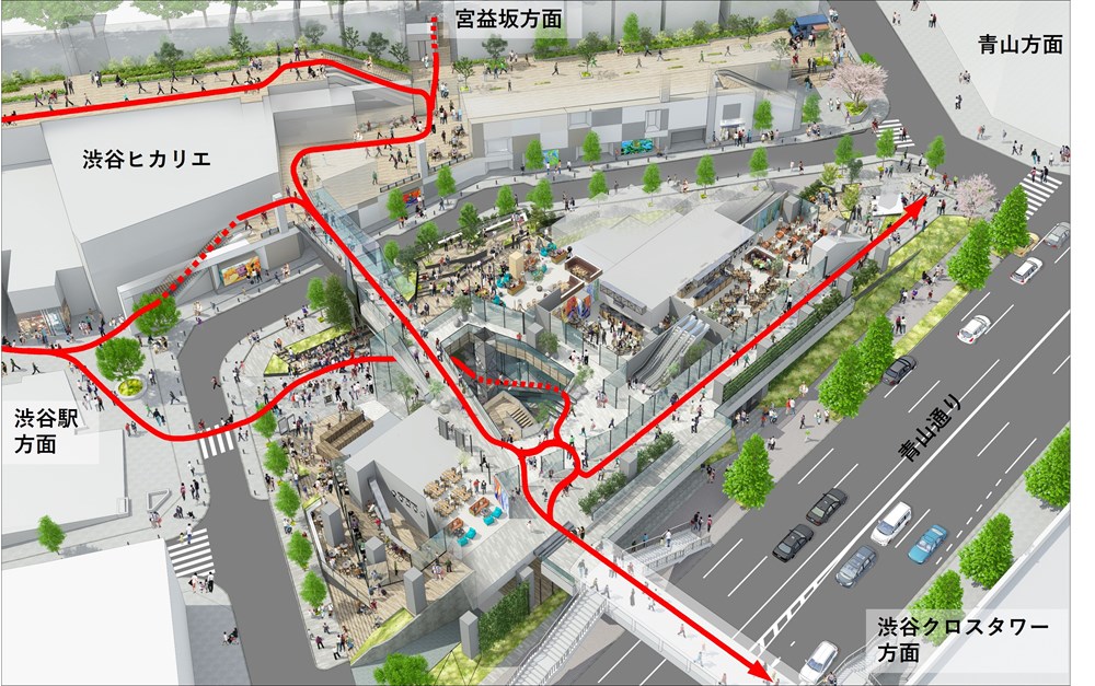 赤い線で示したのが渋谷アクシュ（低層部を描写）を結節点とする渋谷駅東口エリアの新しい動線イメージ（出所：渋谷二丁目17地区市街地再開発組合、東急の資料に日経クロステックが加筆）