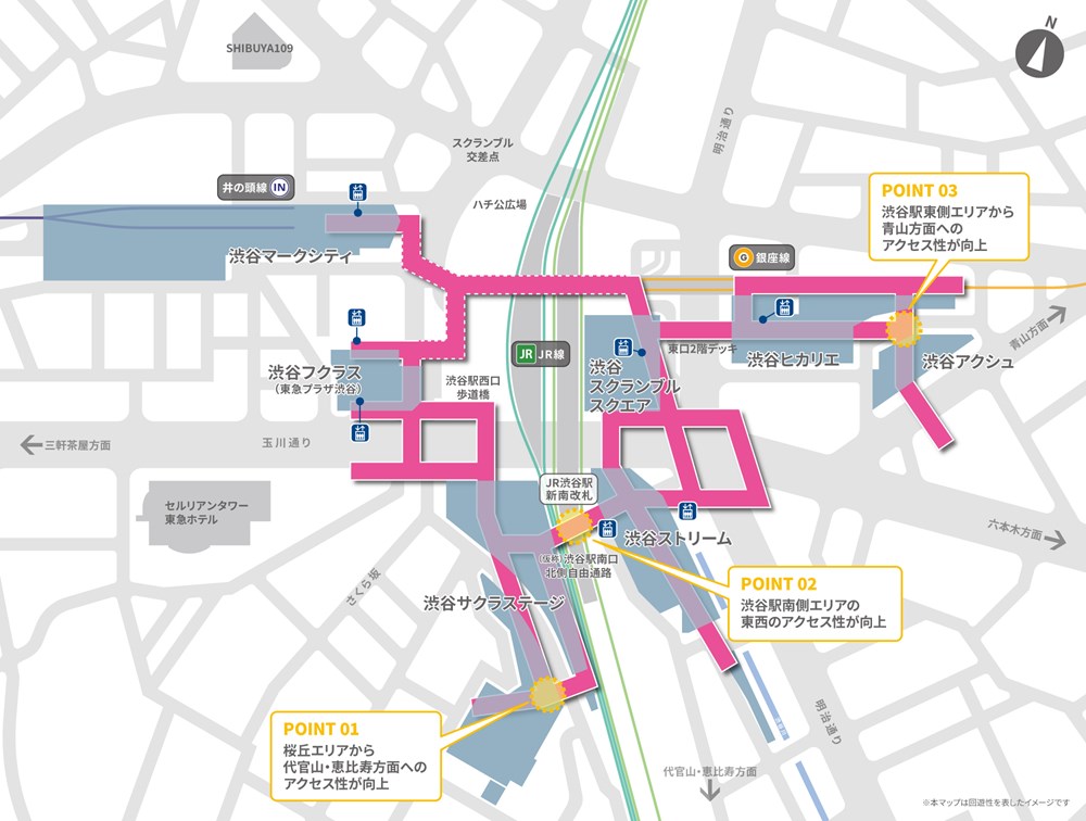 渋谷アクシュを含めた渋谷駅周辺の回遊性向上イメージ（出所：渋谷駅前エリアマネジメント）