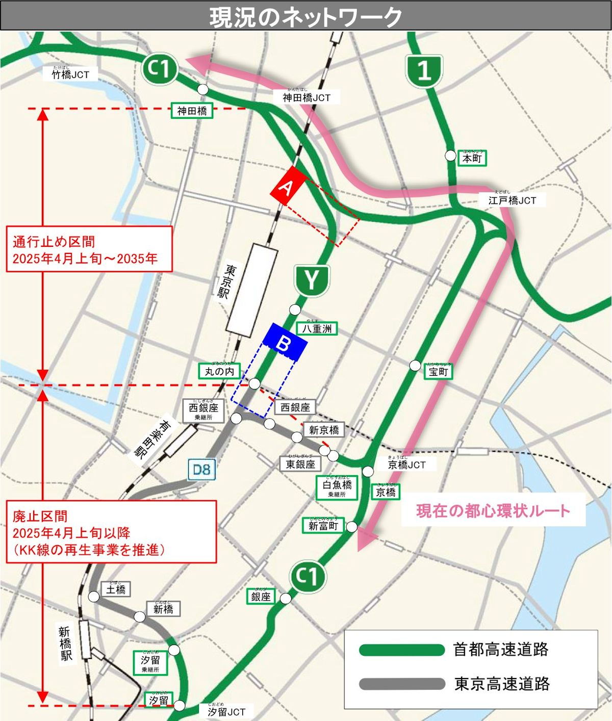 現在の都心環状ルート（出所：首都高速道路会社）