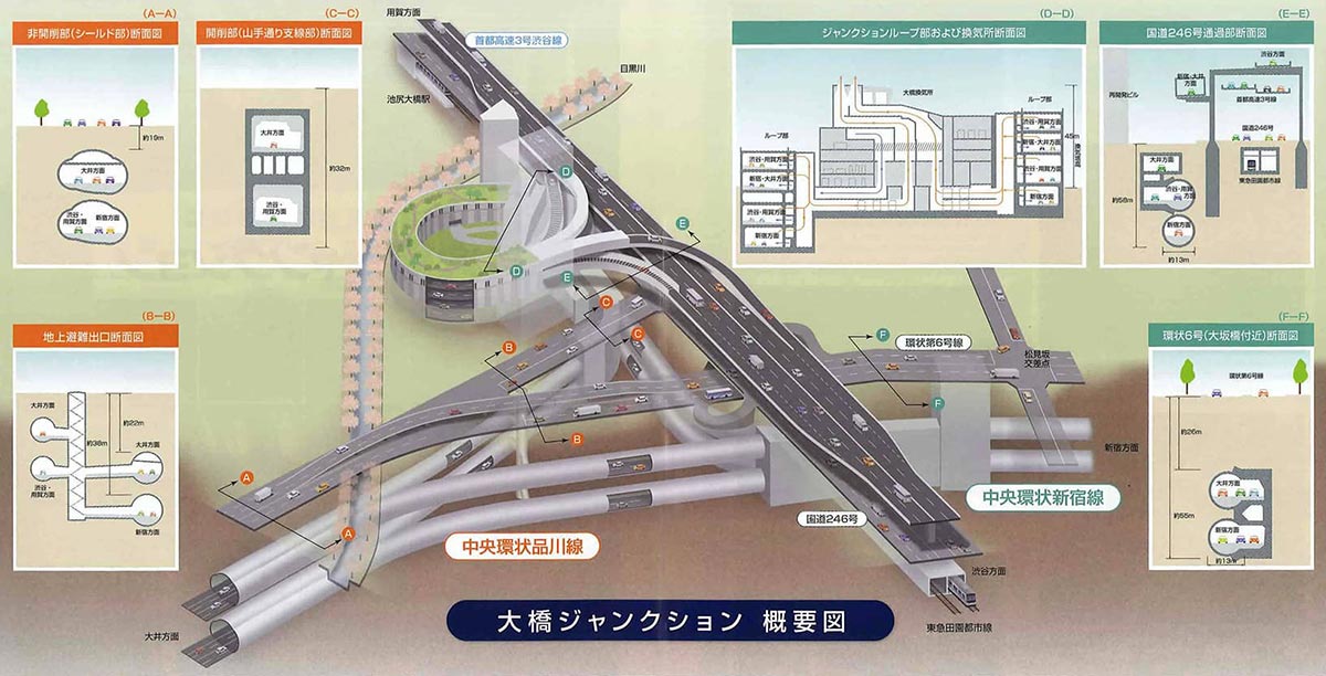 大橋ジャンクション内部を探検、首都高が公開した巨大建造物の詳細 | 日経クロステック（xTECH）