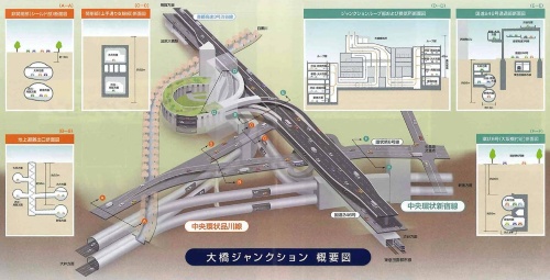大橋ジャンクション内部を探検、首都高が公開した巨大建造物の詳細 | 日経クロステック(xTECH)