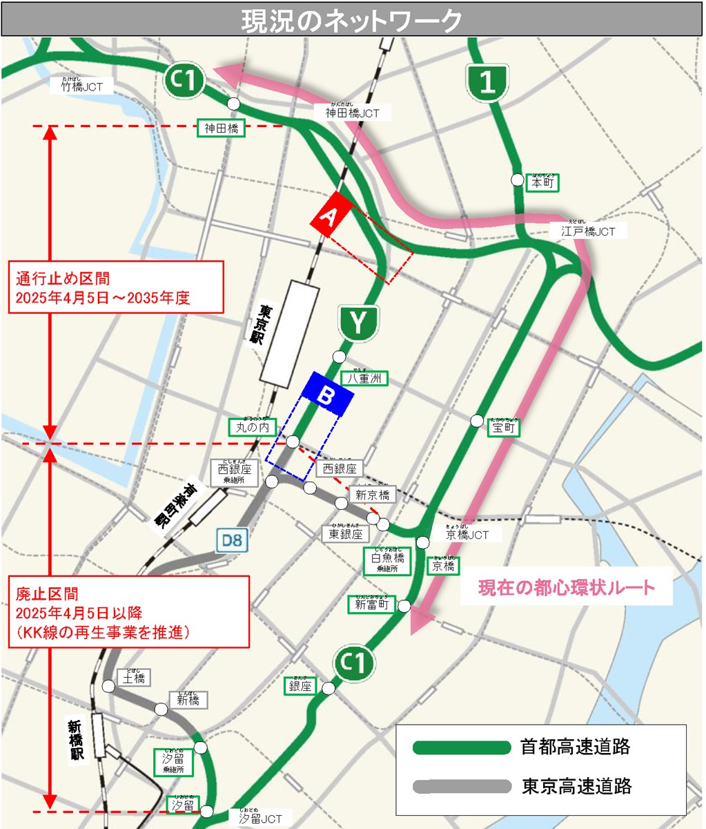 現在の都心環状ルート（出所：首都高速道路会社）