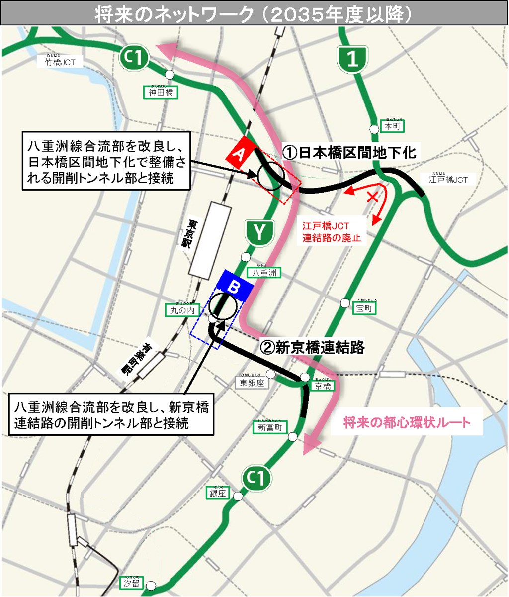 将来の都心環状ルート（出所：首都高速道路会社）