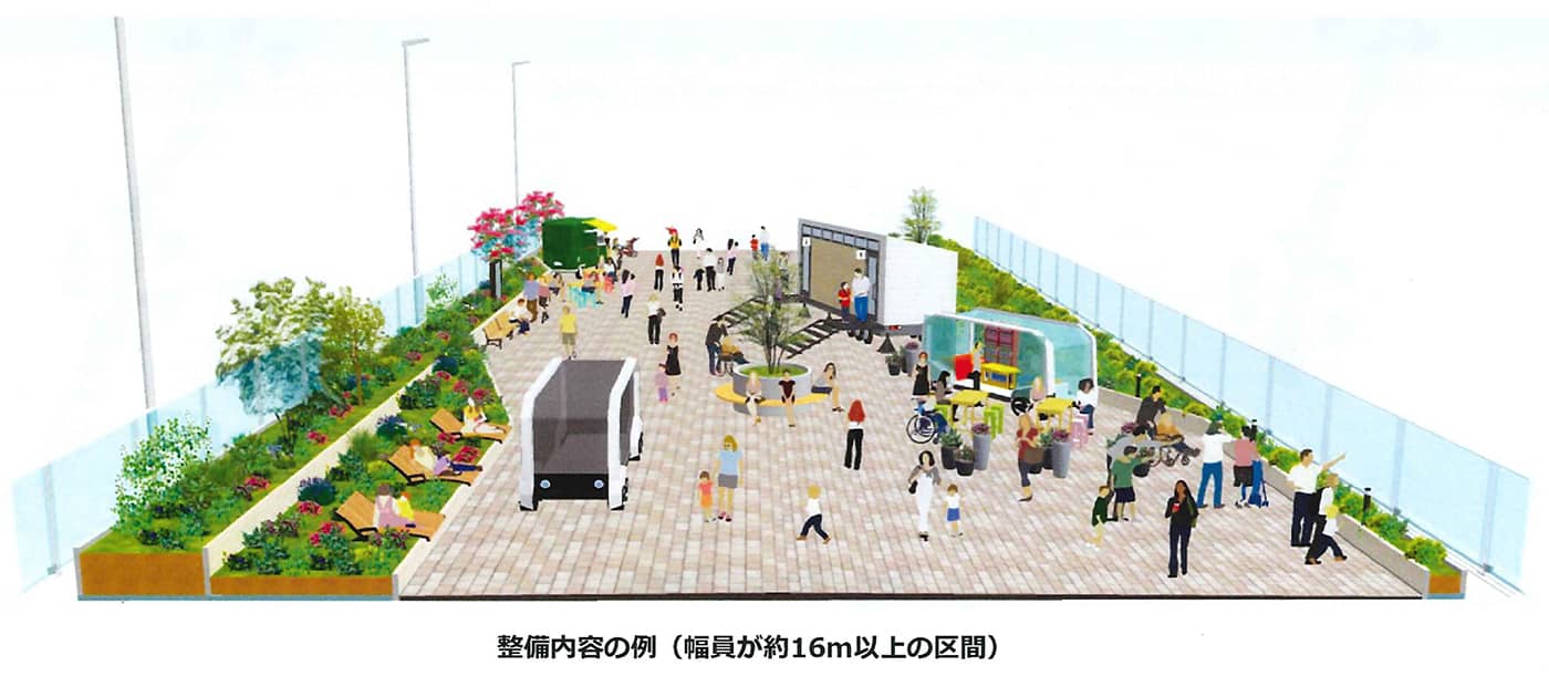 KK線再生後のイメージ（出所：東京都）
