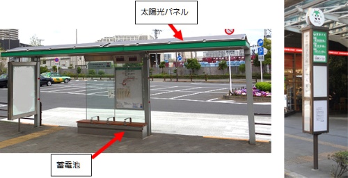 バス停留所ソーラーパネル等設置促進事業の助成対象のイメージ。南千住駅前に設置された太陽光発電と蓄電池搭載のバス停（資料：東京都）