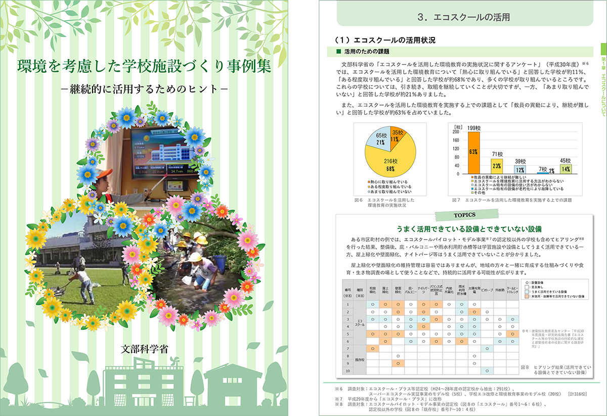 文部科学省が2020年3月に公開した「環境を考慮した学校施設づくり事例集−継続的に活用するためのヒント−」（資料：文部科学省）