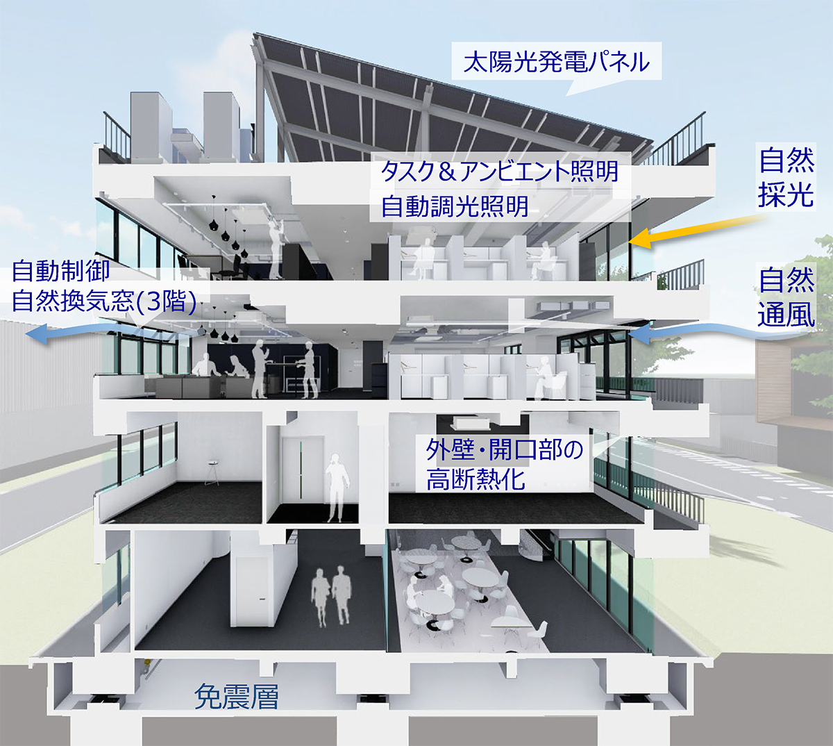 築34年の4階建てビルをNearly ZEBに（2ページ目） | 日経クロス