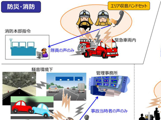 1人で運んで測量できる無人ボート型測深機 日経クロステック Xtech