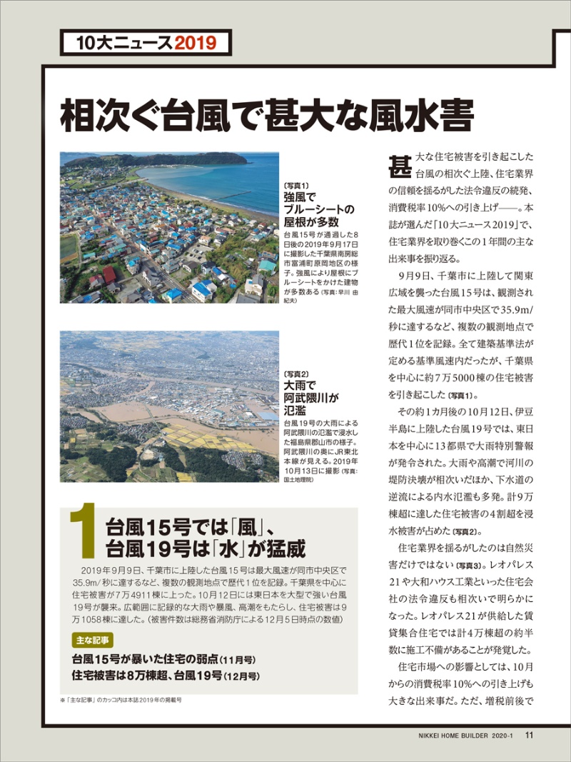 住宅分野の19年を漢字1字で表すなら 際 きわ 日経クロステック Xtech 住宅分野の19年を漢字1字で表すなら 際 きわ 日経クロステック Xtech