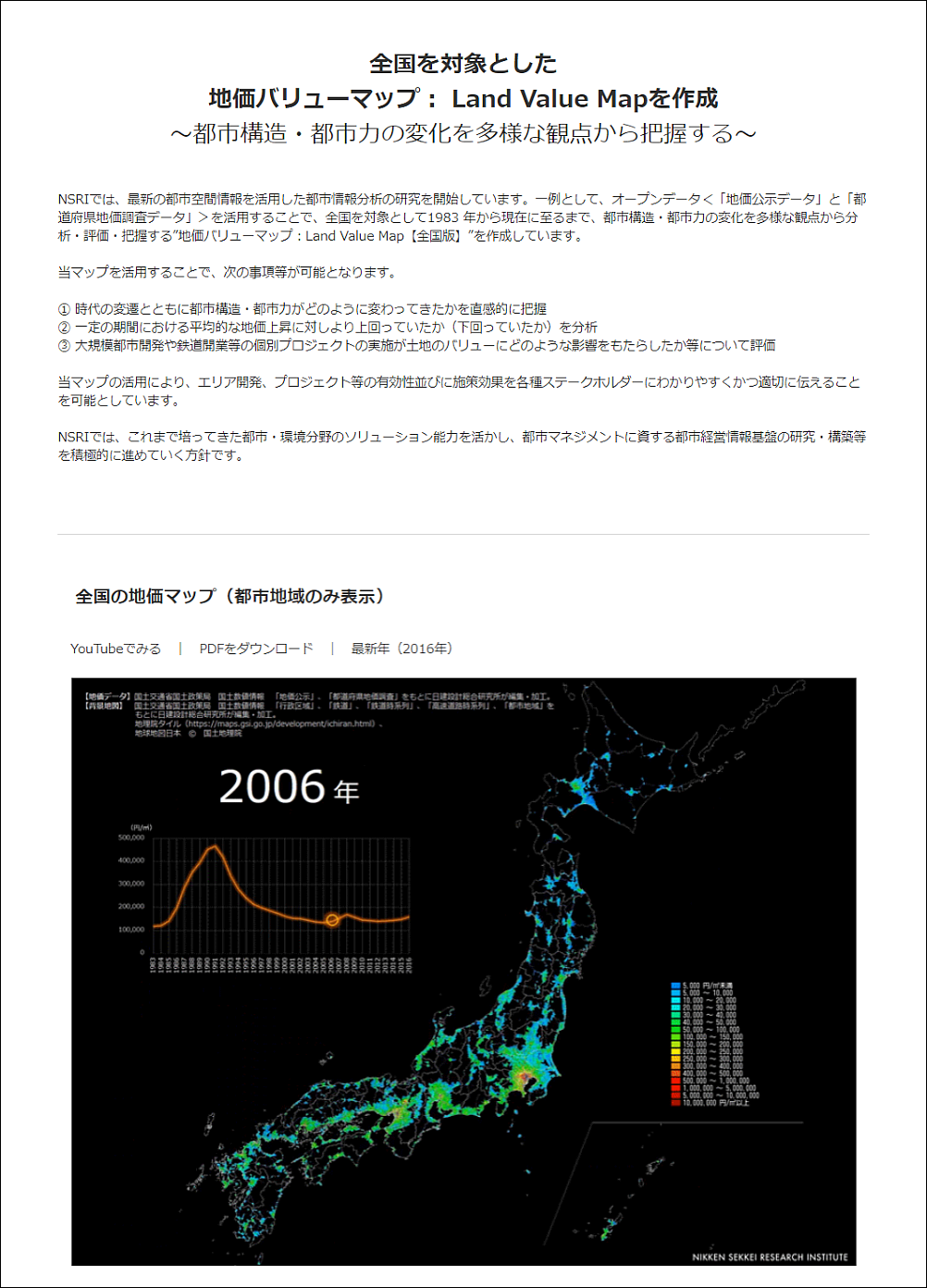 ビッグデータ都市づくりが「空間デザイン」の本質になる | 日経クロス