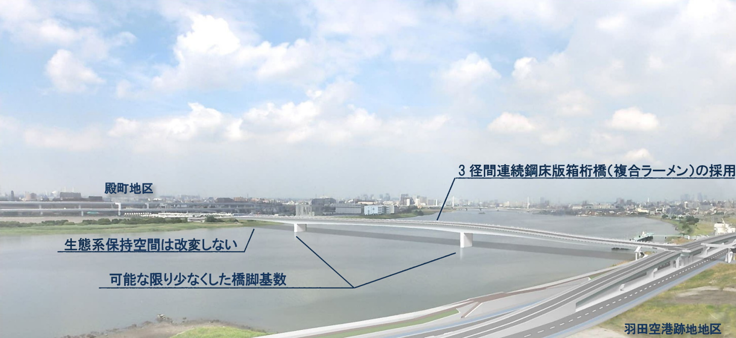 羽田連絡道路の完成イメージ（資料：川崎市）