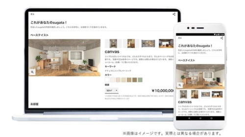 sugataで提案される、テイストを表示した画面のイメージ。金額などは実際と異なる（資料：リノベる）