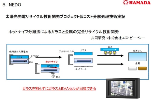 図2 浜田の「ホットナイフ分離法」の概要