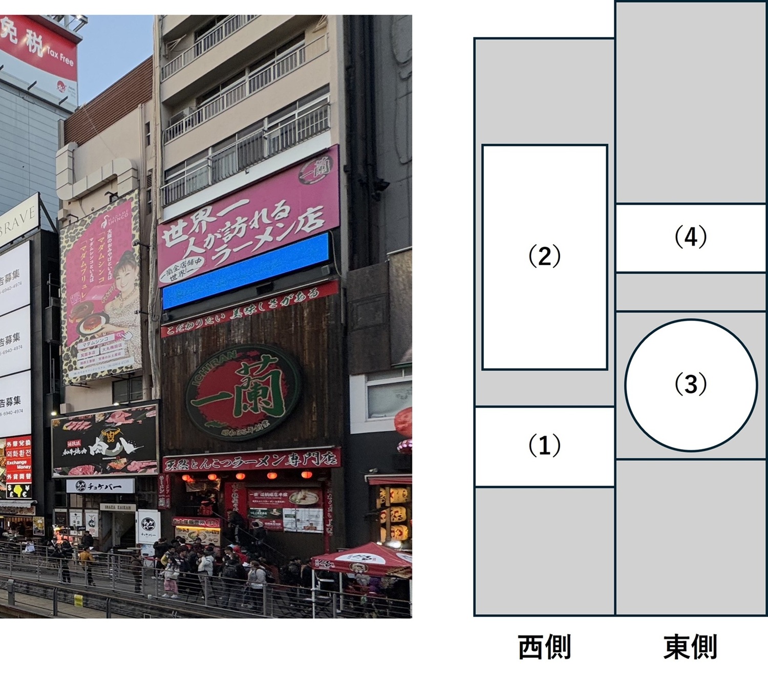 道頓堀ビル火災が示した屋外看板の危険性、建築基準法の抜け穴対策焦点