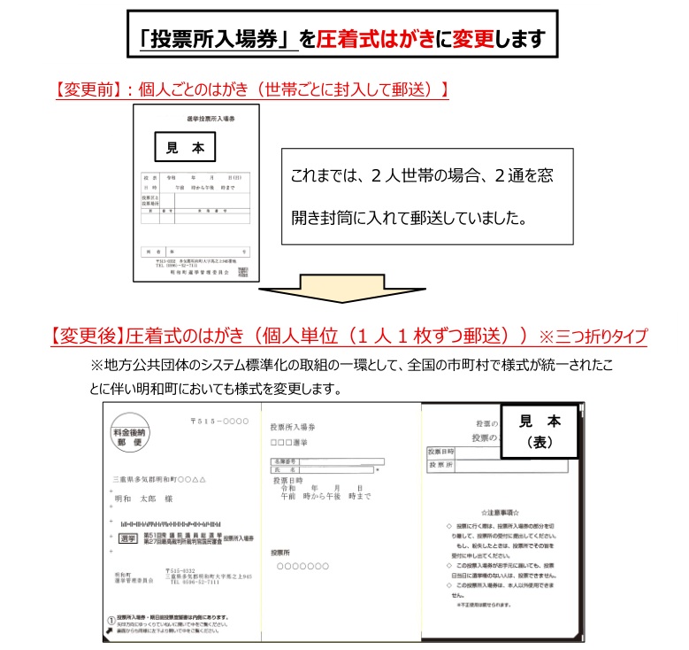 akemi様確認ページ 政府方針で事実上ぶっつけ本番、自治体や開発ベンダーが直面した総選挙