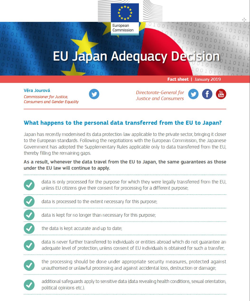 欧州連合（EU）が日本の「十分性」決定を説明した資料