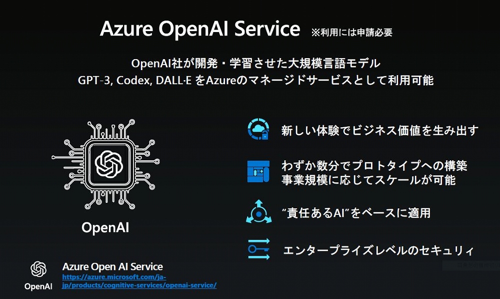 日本マイクロソフトによるAzure OpenAI Serviceの説明資料