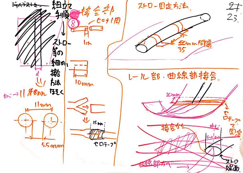 ポンチ絵の ポンチ って何ですか 日経クロステック Xtech ポンチ絵の ポンチ って何ですか 日経クロステック Xtech