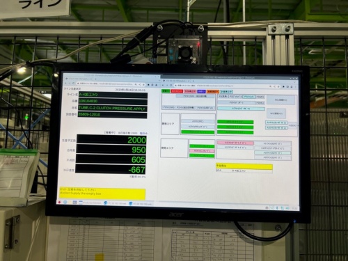 生産監視システムでは自動化ラインの状況をリアルタイムに確認できる