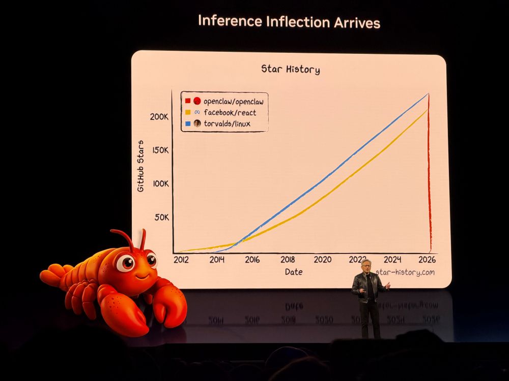 OpenClawについて話すジェンスン・ファンCEO（最高経営責任者）