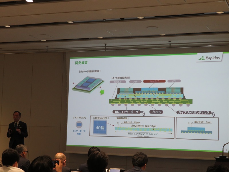 縮小続く液晶工場に新たな使い道、半導体の後工程で復活か