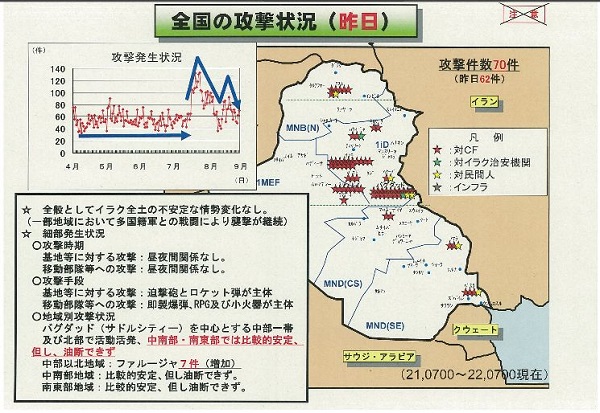 図　イラク日報を検索して閲覧できる内容