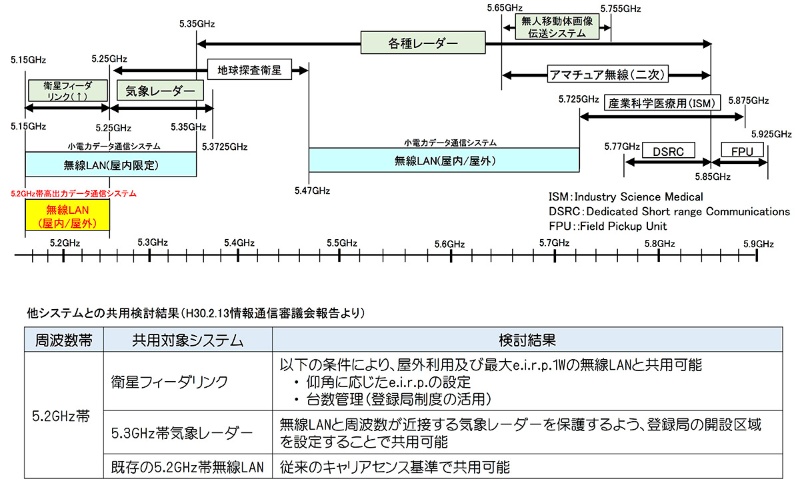 極器 ページ 2 底 剋 頂 Teikokutyo