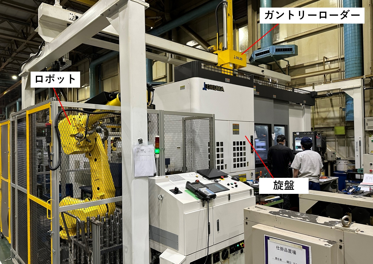 図3　旋盤とロボット