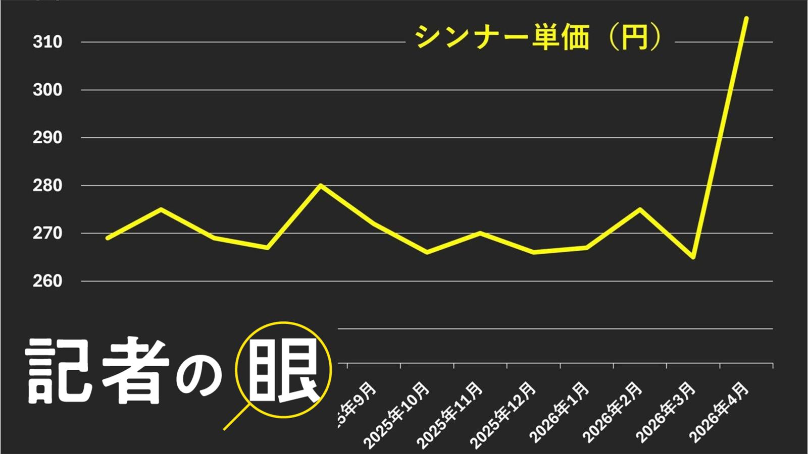 日経クロステック（xTECH）