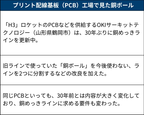 Block 銅線 BLOCK 電気部品その他関連用品 【通販モノタロウ】