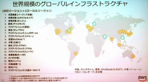 AWSのグローバルリージョンの説明図。大阪は唯一のローカルリージョン