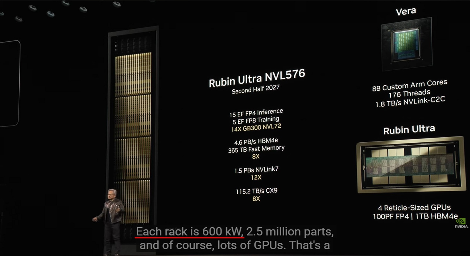 NVIDIAの600kW怪物サーバー、発熱にベンダーはお手上げ 冷却は独自開発