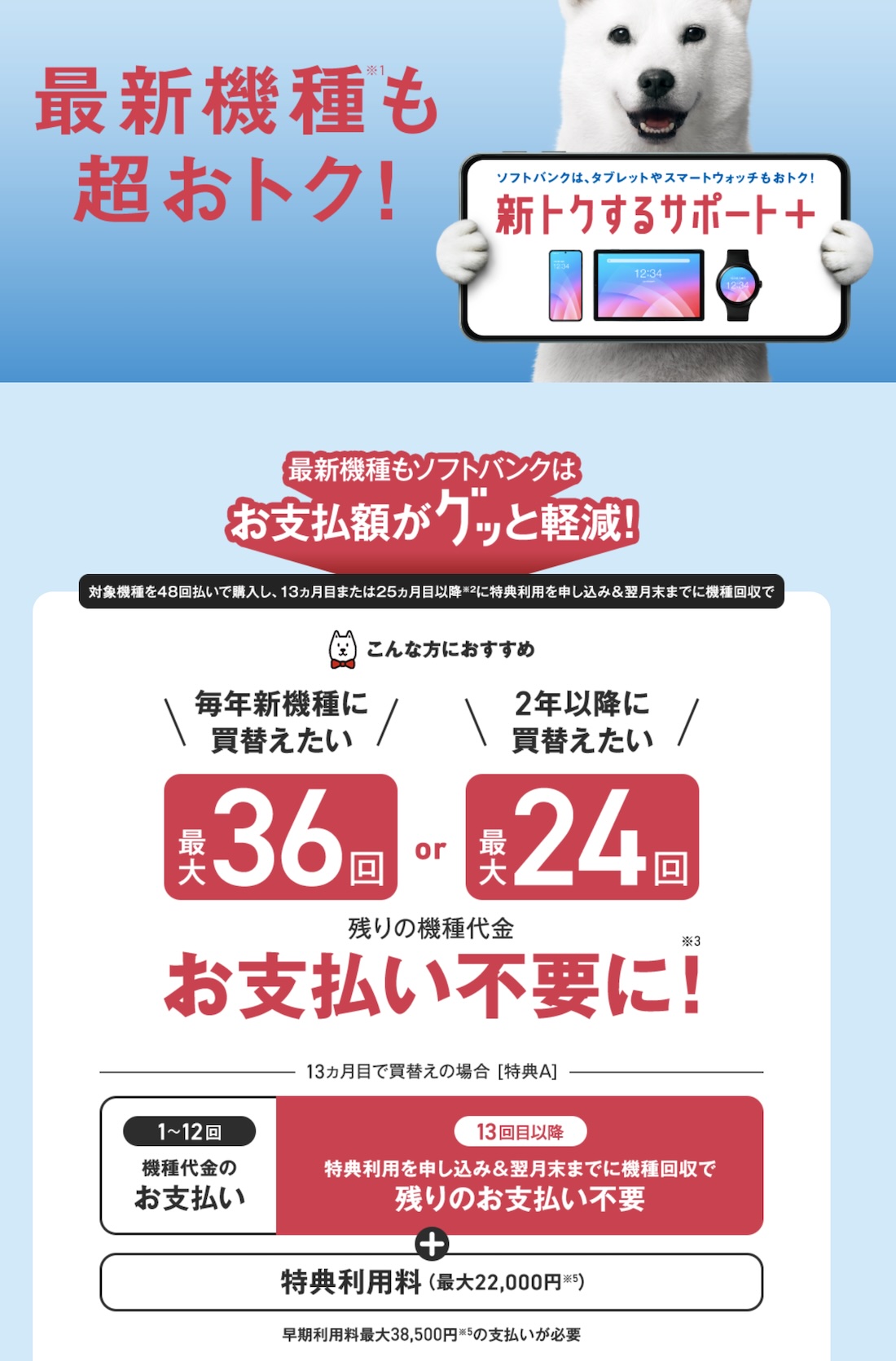 値上げに加え「縛り契約」に近い端末販売も、官製値下げから反転した