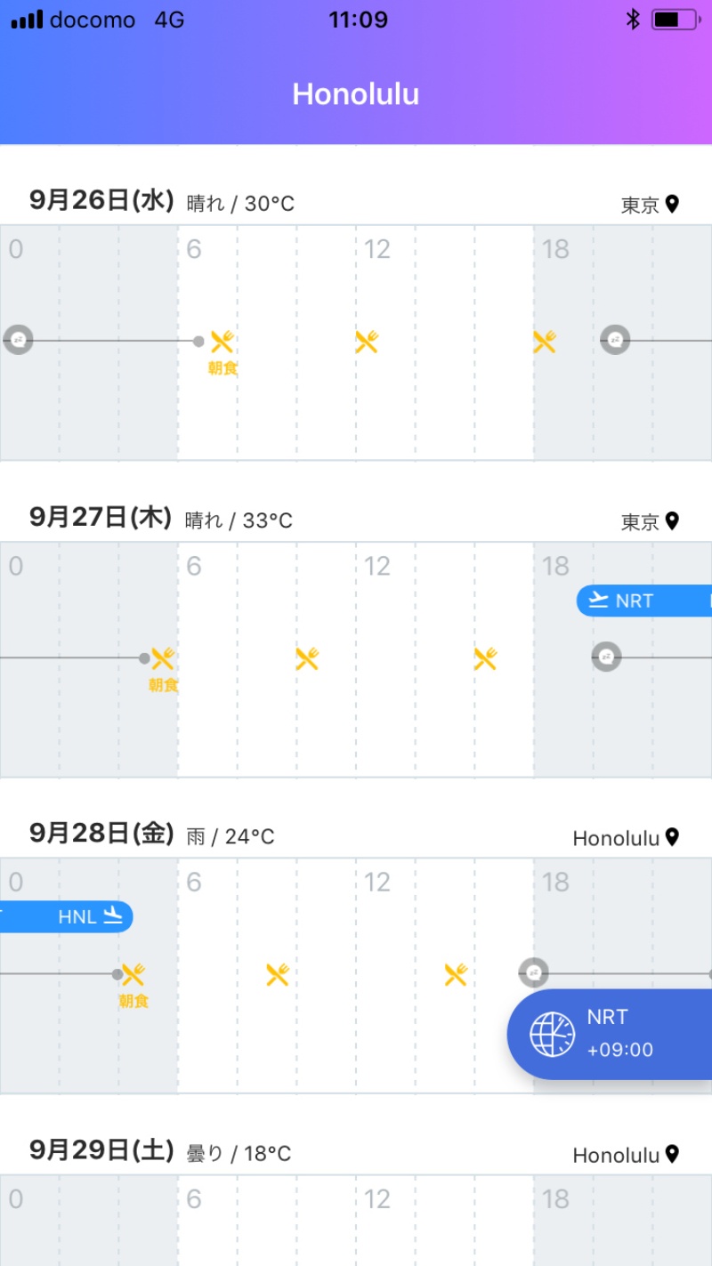 日経クロステック xtech