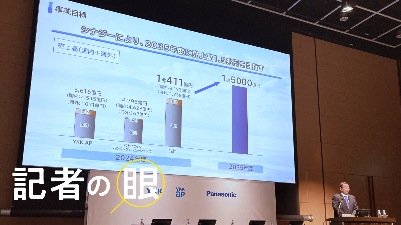 YKKがM＆Aで事業拡大、国内住宅市場の縮小が業界の再編促すか