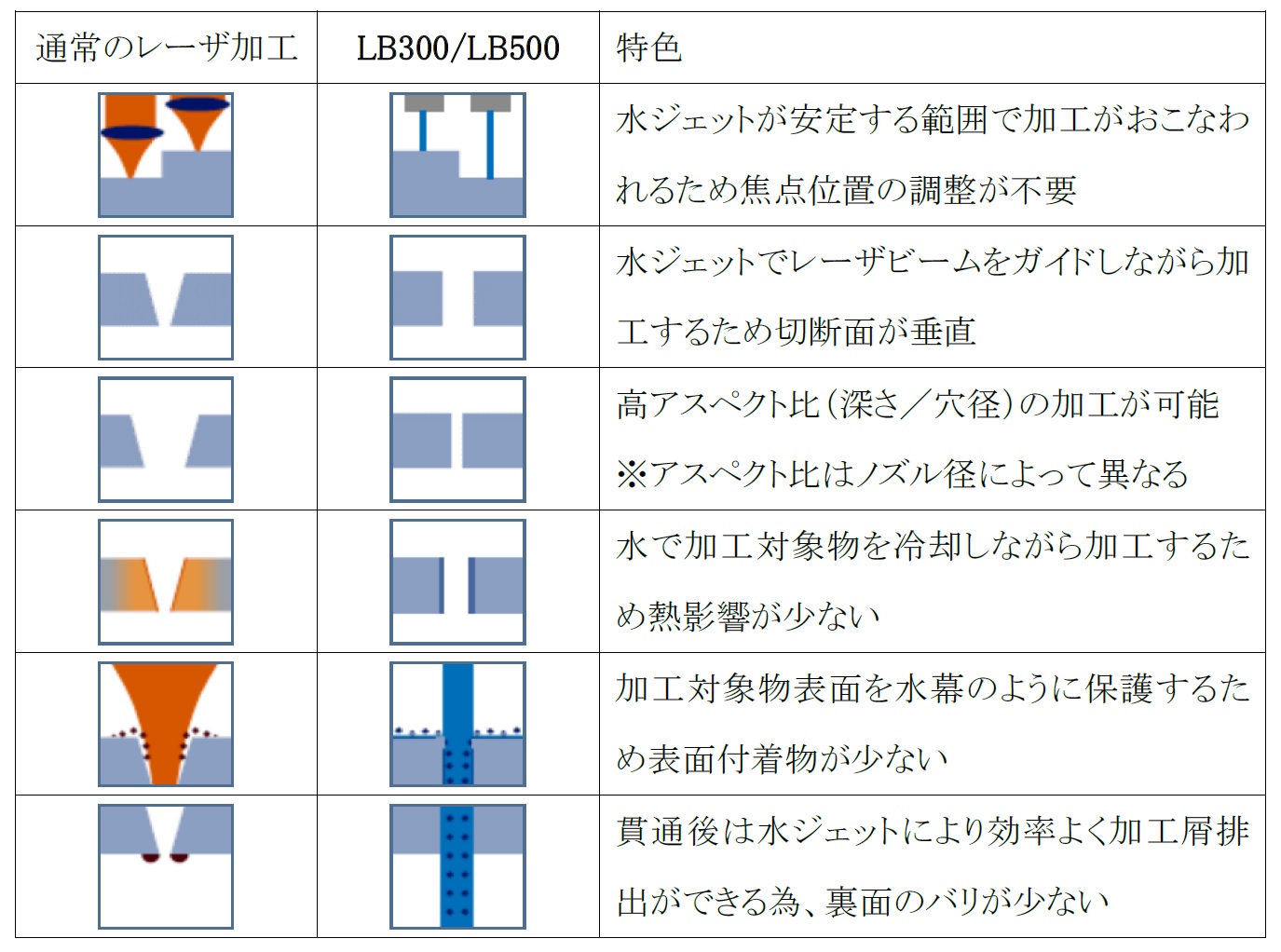 レーザー加工の基礎 上下巻２冊セットBOOKS - oc-management.dk