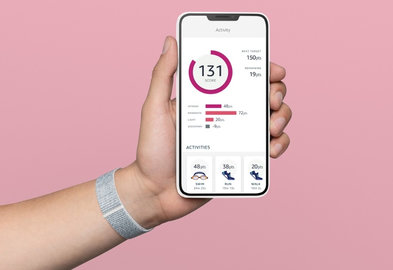 アマゾンの参入でウエアラブル端末の競争激化 後じんを拝する日本 日経クロステック Xtech